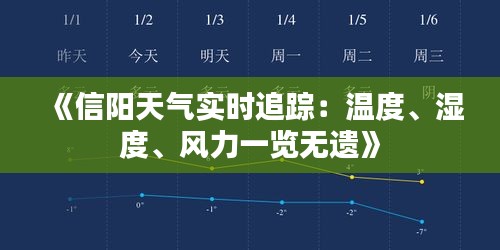 《信阳天气实时追踪：温度、湿度、风力一览无遗》