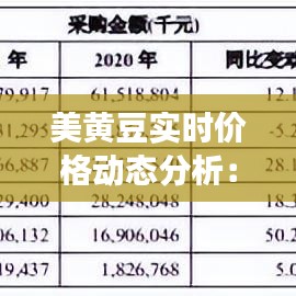 产品中心 第1326页