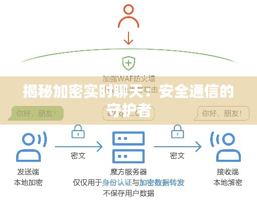 气宇轩昂 第5页