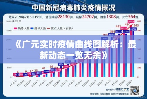 常见问题 第263页