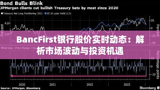 BancFirst银行股价实时动态：解析市场波动与投资机遇