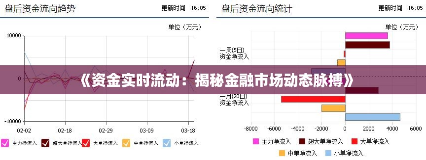 物以稀为贵 第5页