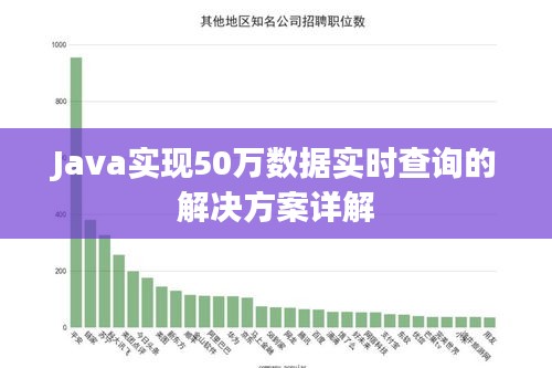 Java实现50万数据实时查询的解决方案详解