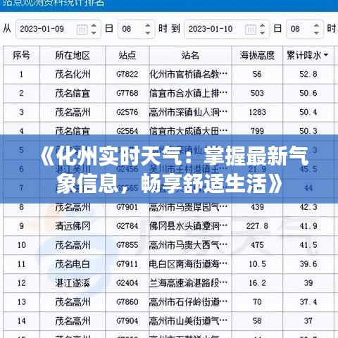 《化州实时天气：掌握最新气象信息，畅享舒适生活》