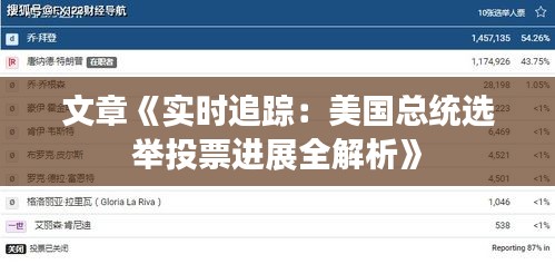 文章《实时追踪：美国总统选举投票进展全解析》
