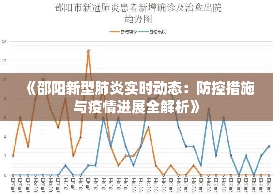 《邵阳新型肺炎实时动态：防控措施与疫情进展全解析》