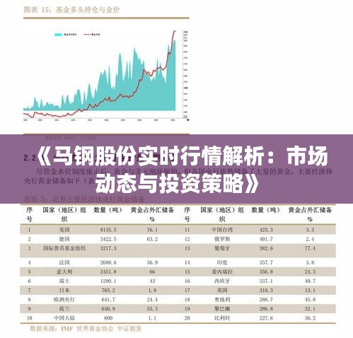 《马钢股份实时行情解析：市场动态与投资策略》