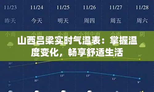 山西吕梁实时气温表：掌握温度变化，畅享舒适生活