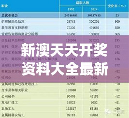 新澳天天开奖资料大全最新54期：精准统计，揭示号码的隐藏规律