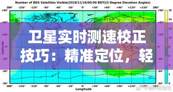 卫星实时测速校正技巧：精准定位，轻松解决速度误差