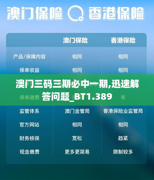 澳门三码三期必中一期,迅速解答问题_BT1.389
