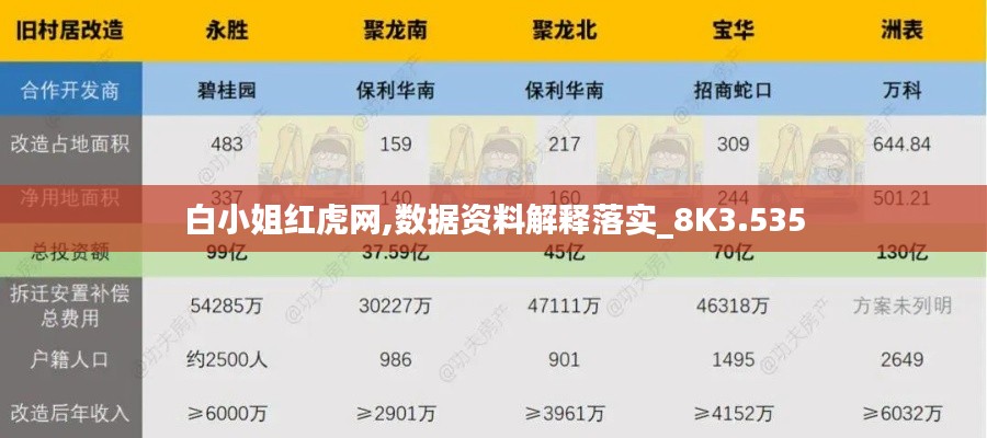 富贵利达 第3页
