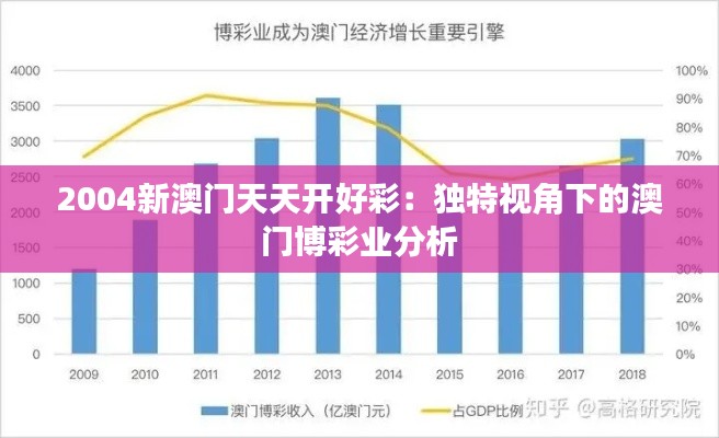 标新竖异 第4页
