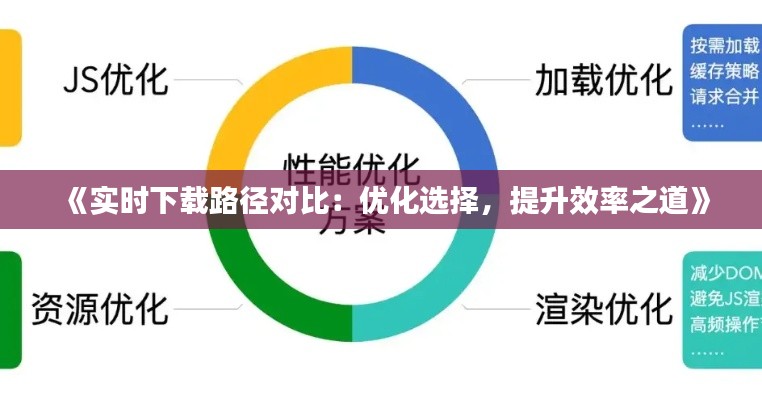 《实时下载路径对比：优化选择，提升效率之道》