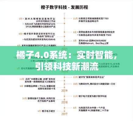 橘子4.0系统：实时智能，引领科技新潮流