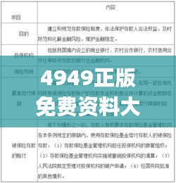 4949正版免费资料大全,综合计划评估说明_储蓄版1.433