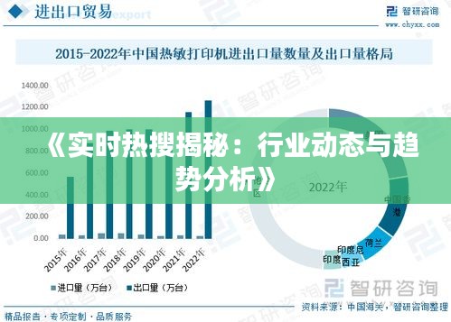 《实时热搜揭秘：行业动态与趋势分析》