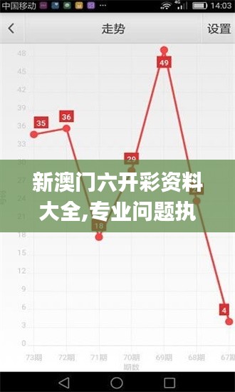 法不阿贵 第5页