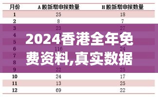 2024香港全年免费资料,真实数据解释定义_Pixel5.668