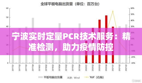 宁波实时定量PCR技术服务：精准检测，助力疫情防控