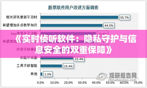 《实时侦听软件：隐私守护与信息安全的双重保障》