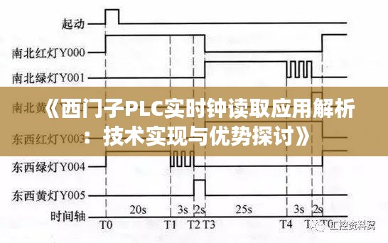 《西门子PLC实时钟读取应用解析：技术实现与优势探讨》
