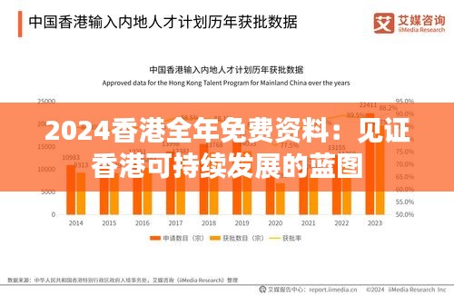 2024香港全年免费资料：见证香港可持续发展的蓝图