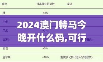 行百里者半九十 第5页