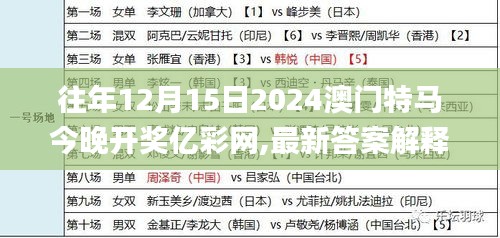 往年12月15日2024澳门特马今晚开奖亿彩网,最新答案解释落实_特供款9.881