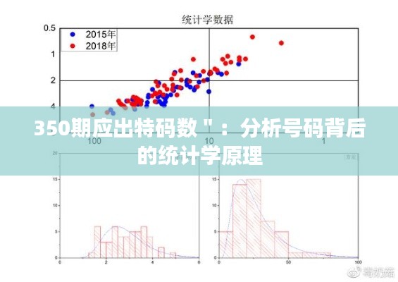 350期应出特码数＂：分析号码背后的统计学原理
