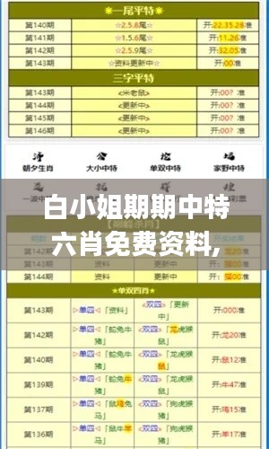 白小姐期期中特六肖免费资料,平衡策略指导_冒险款6.418