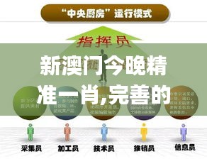草草收兵 第5页