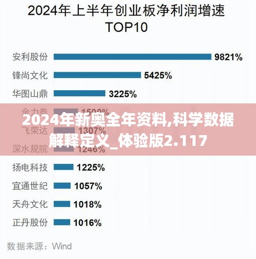 艰苦卓绝 第5页