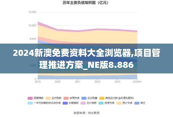 2024新澳免费资料大全浏览器,项目管理推进方案_NE版8.886