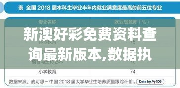 新澳好彩免费资料查询最新版本,数据执行驱动决策_影像版3.860