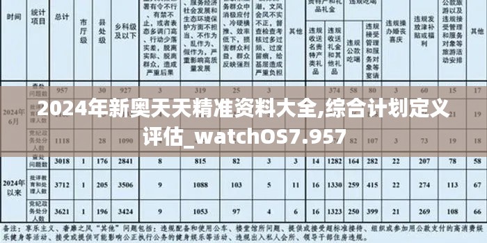 韦编三绝 第4页