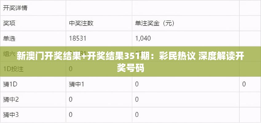 新澳门开奖结果+开奖结果351期：彩民热议 深度解读开奖号码