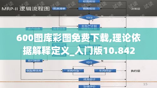 600图库彩图免费下载,理论依据解释定义_入门版10.842