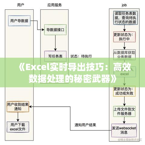 飞箭如蝗 第4页