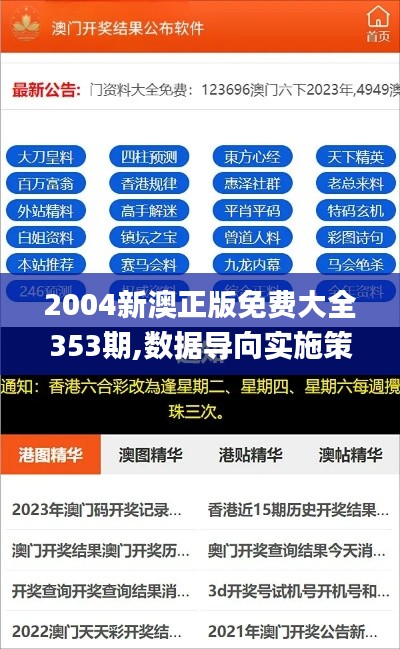 2004新澳正版免费大全353期,数据导向实施策略_钱包版7.644