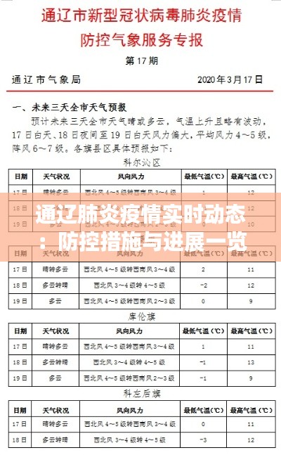 通辽肺炎疫情实时动态：防控措施与进展一览