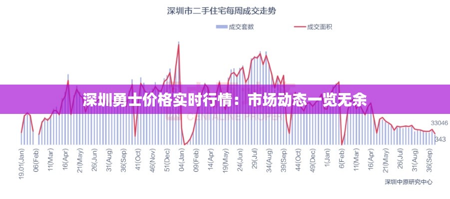 祖道供张 第4页