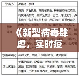 《新型病毒肆虐，实时疫情追踪与应对策略解析》