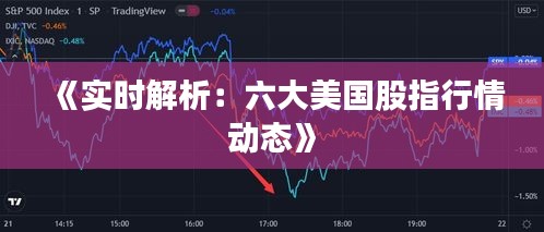 《实时解析：六大美国股指行情动态》