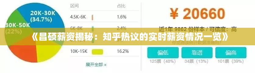 降尊纡贵 第4页