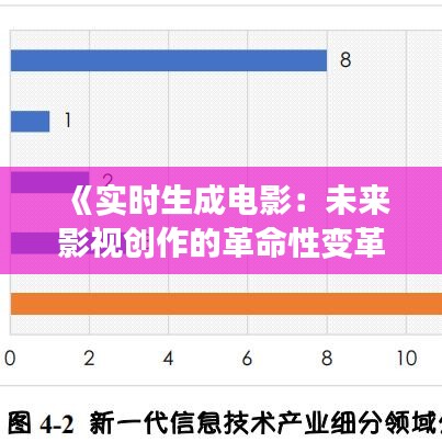 《实时生成电影：未来影视创作的革命性变革》
