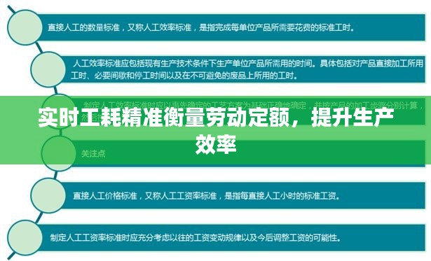 实时工耗精准衡量劳动定额，提升生产效率