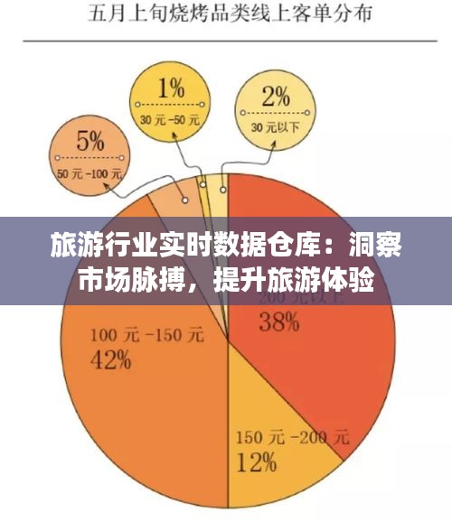 沉灶产蛙 第4页