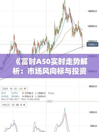 《富时A50实时走势解析：市场风向标与投资策略》