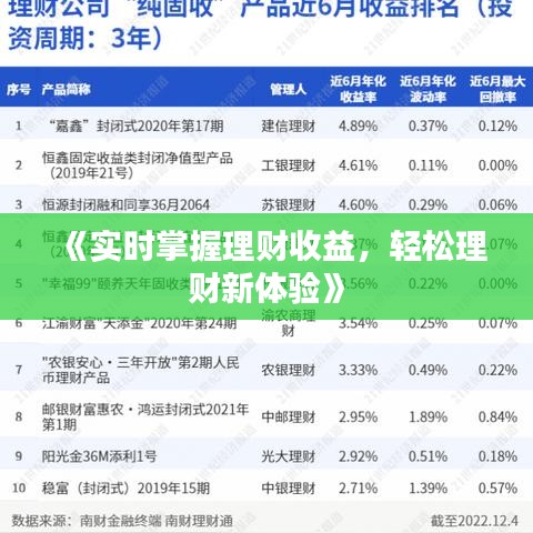 《实时掌握理财收益，轻松理财新体验》